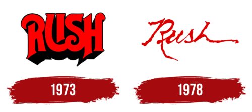 Rush Logo History