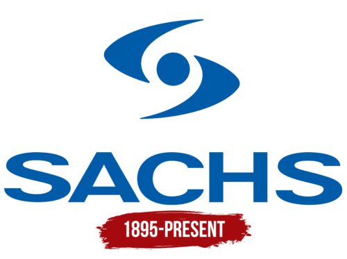 Sachs Logo History