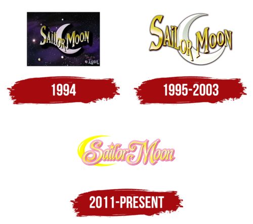 Sailor Moon Logo History
