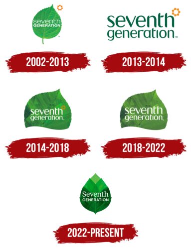Seventh Generation Logo History
