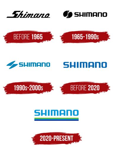Shimano Logo History