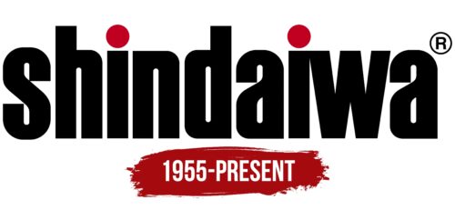Shindaiwa Logo History