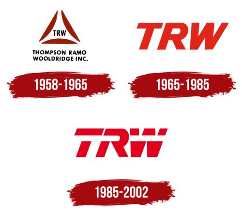 TRW Logo History