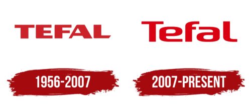 Tefal Logo History