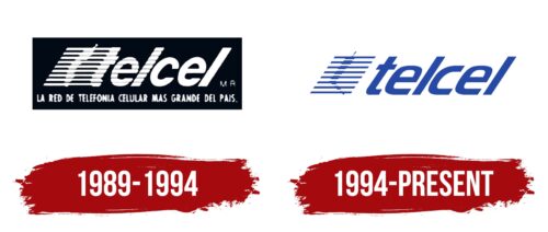 Telcel Logo History