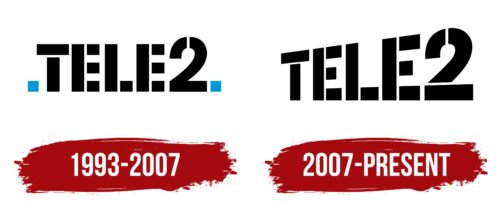 Tele2 Logo History