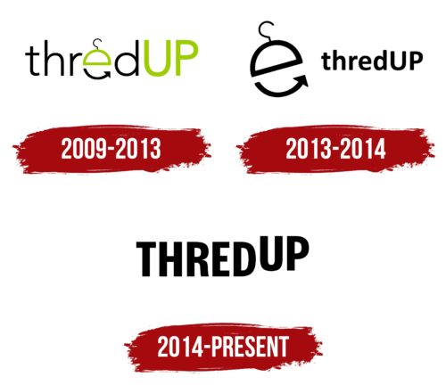 Thredup Logo History