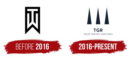 Tiger Woods Logo History