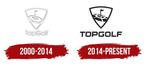 Topgolf Logo History