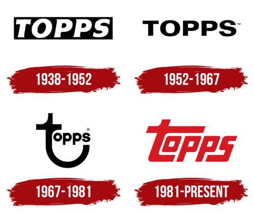 Topps Logo History