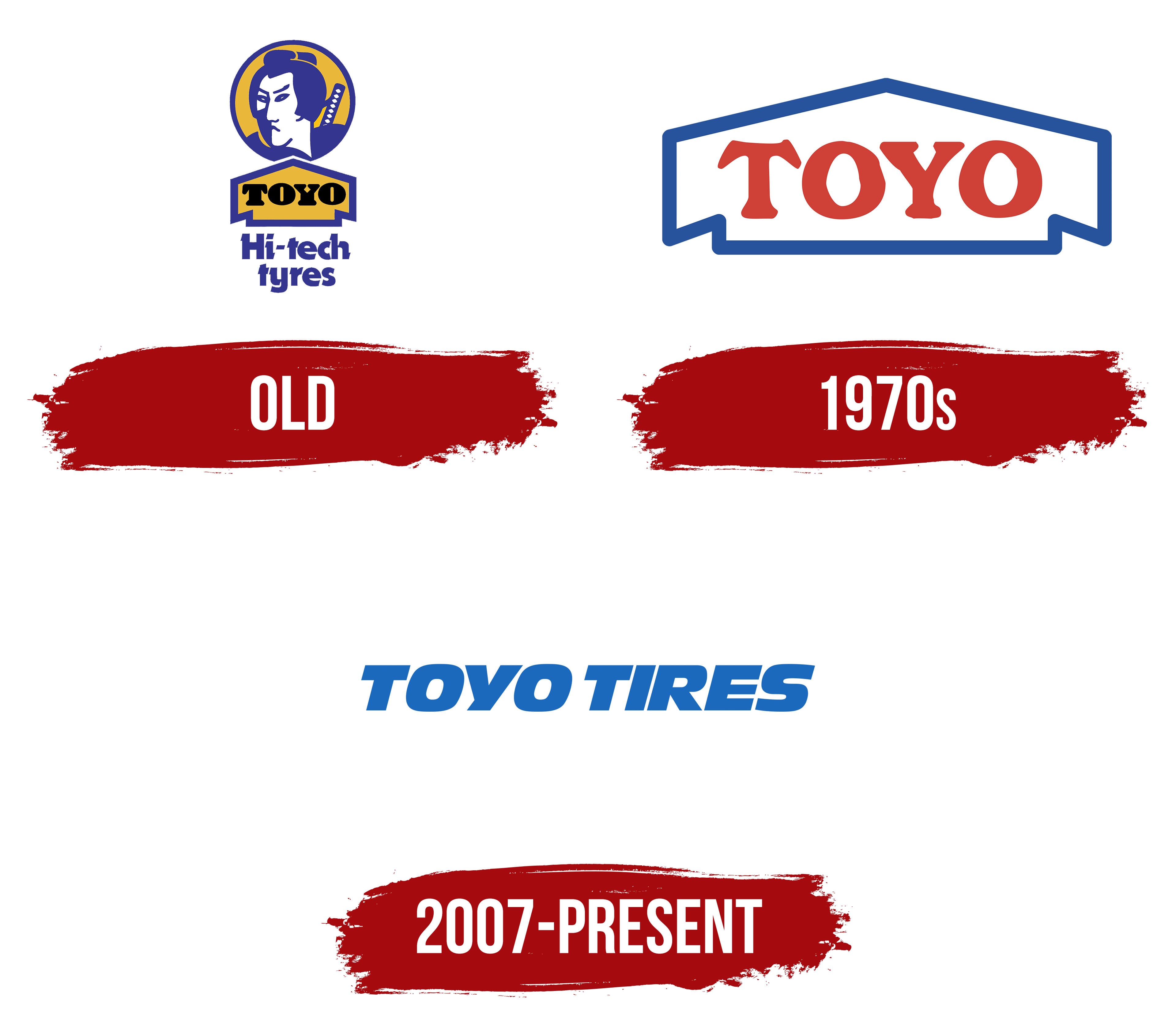 Toyo Tire Logo Toyo Tires Proxes T1R White Letter Tire TIRE STICKERS