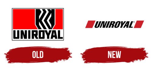 Uniroyal Logo History