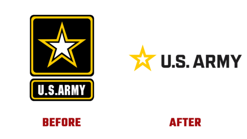 United States Army Logo Evolution