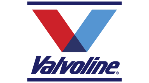 Valvoline Logo, Symbol, Meaning, History, PNG, Brand