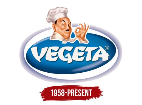 Vegeta Logo History