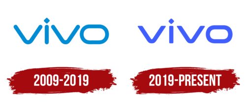 Vivo Logo History