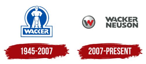 Wacker Neuson Logo History