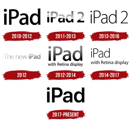 iPad Logo History