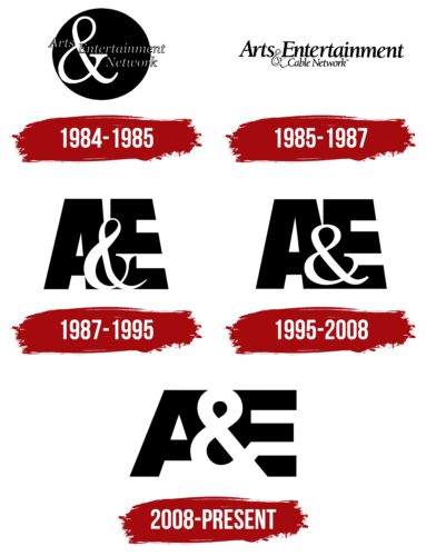 A&E Logo History