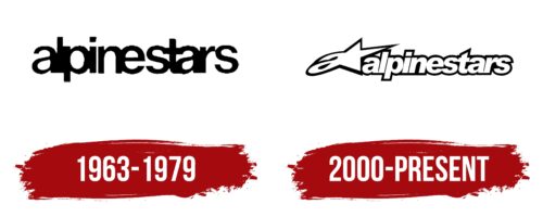 Alpinestars Logo History