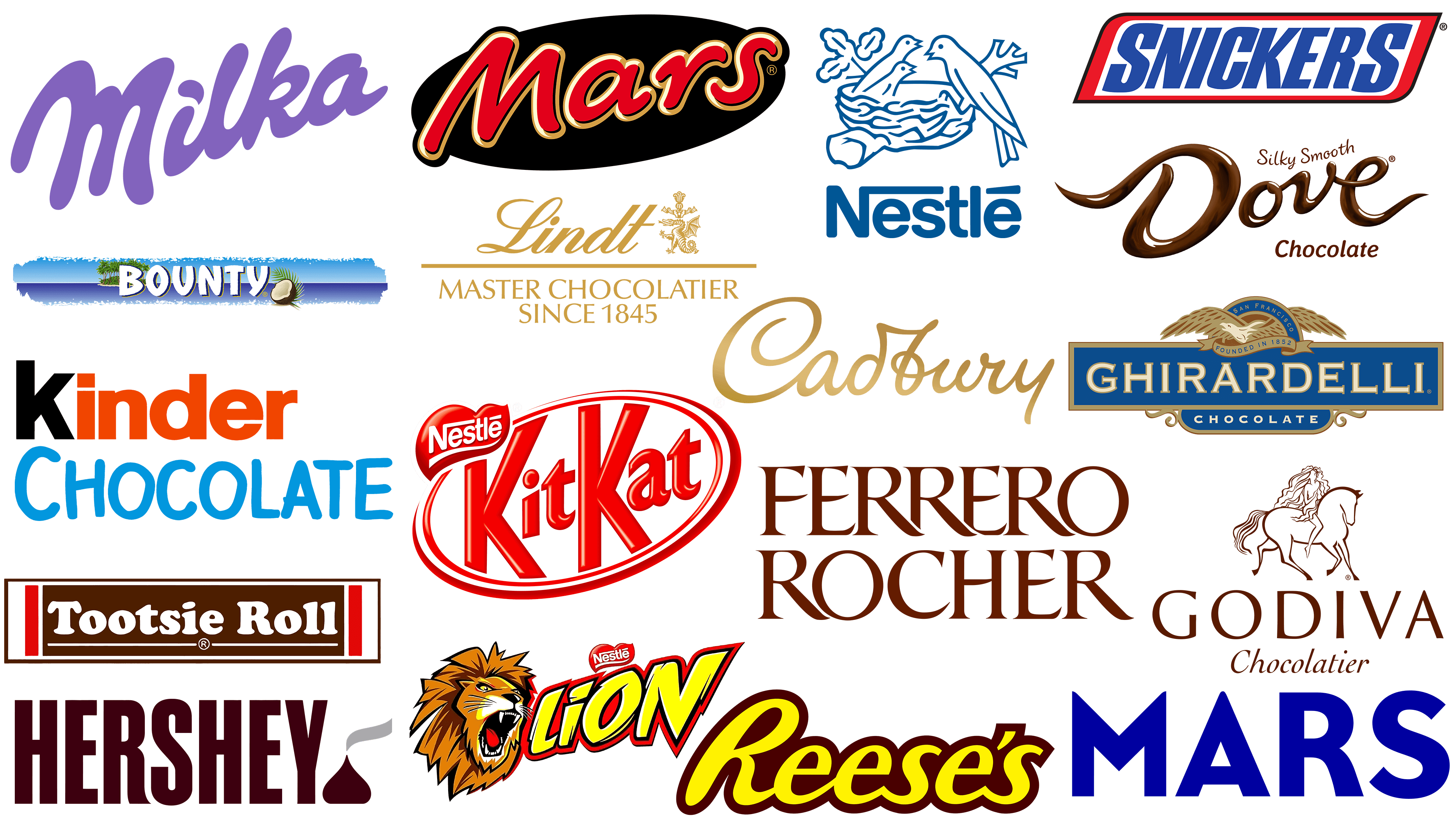 Popular Candy Brands Owned by Nestlé - ATTN