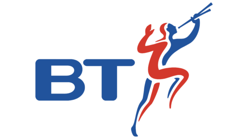 BT Logo 1999