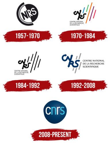 CNRS Logo History