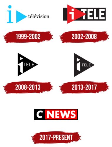 CNews Logo History
