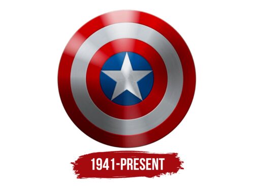 Captain America Logo, symbol, meaning, history, PNG, brand