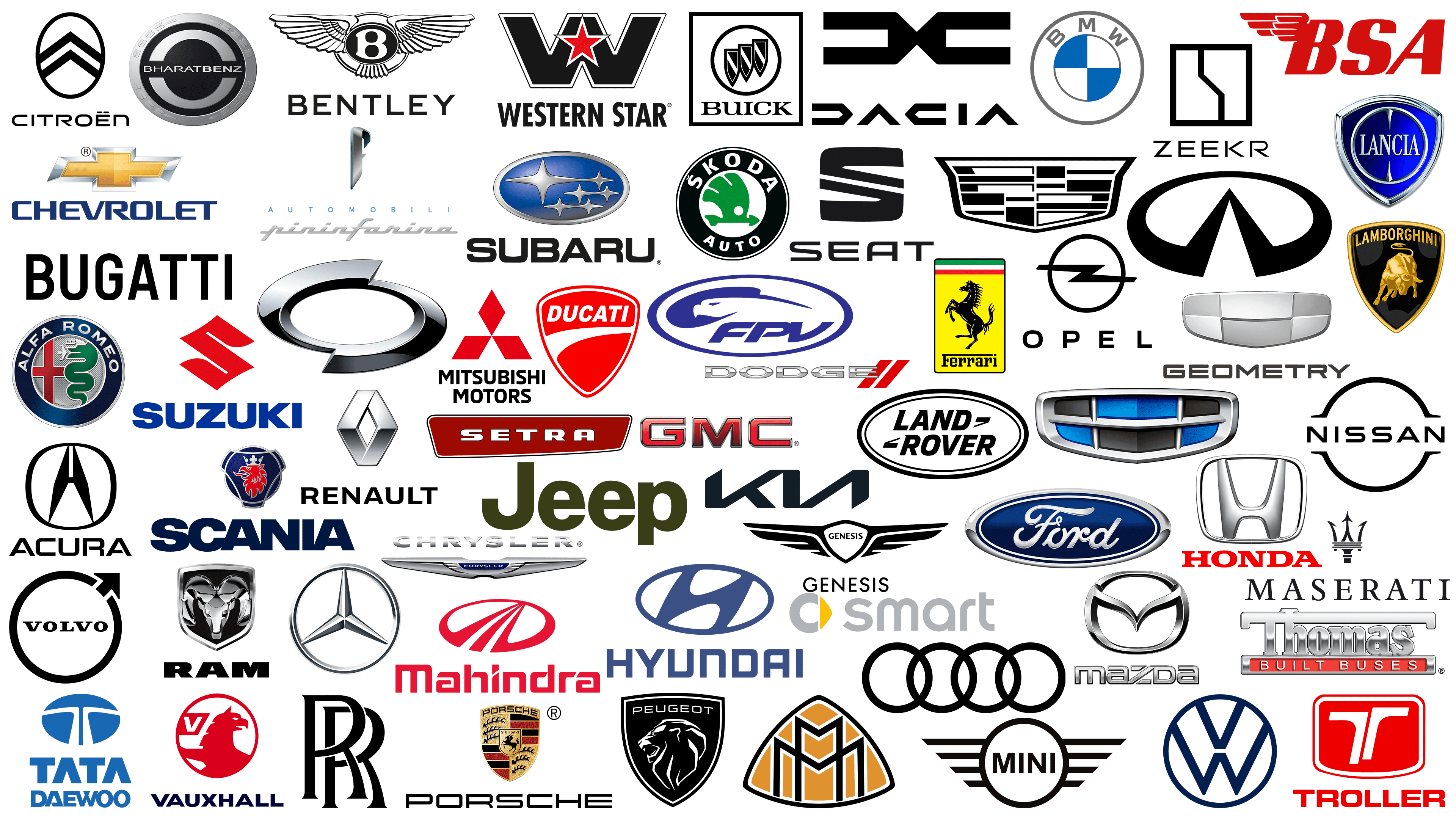 Who Owns Which Car Brands