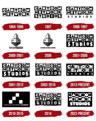 Cartoon Network Studios Logo, meaning, history, PNG, SVG, vector