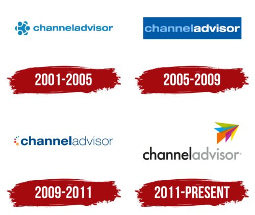 ChannelAdvisor Logo History