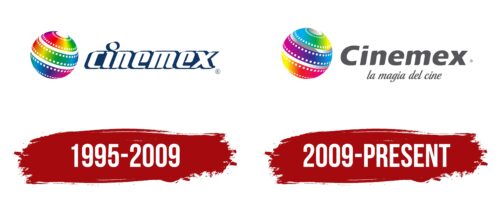 Cinemex Logo History