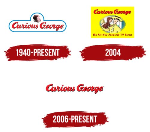 Curious George Logo History