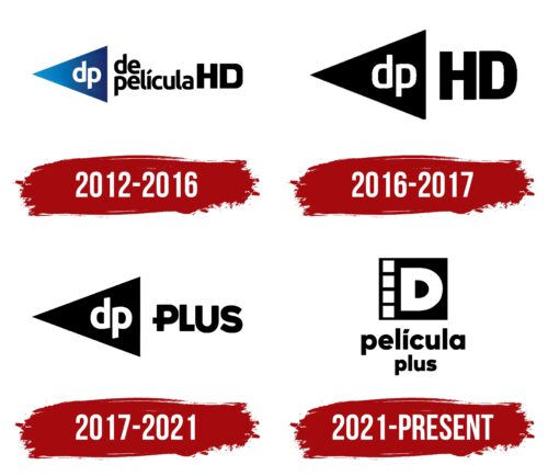 De Pelicula Plus Logo History