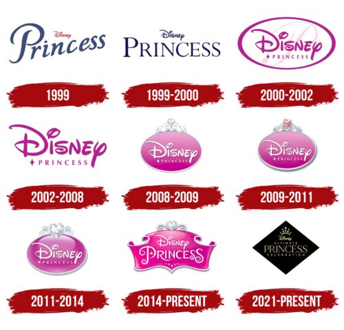 Disney Princess Logo History