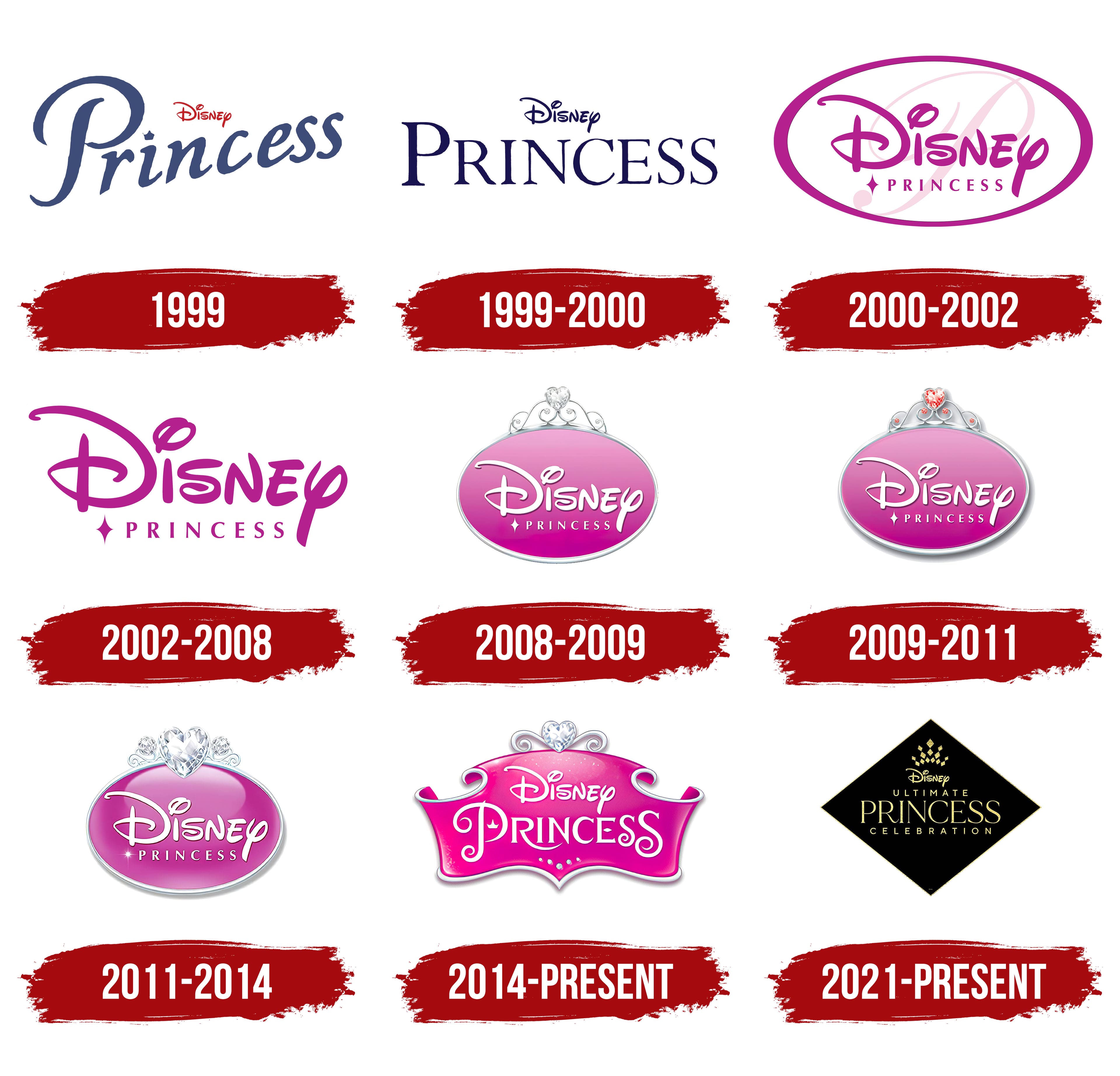 The Official Disney Princess Rules, Explained