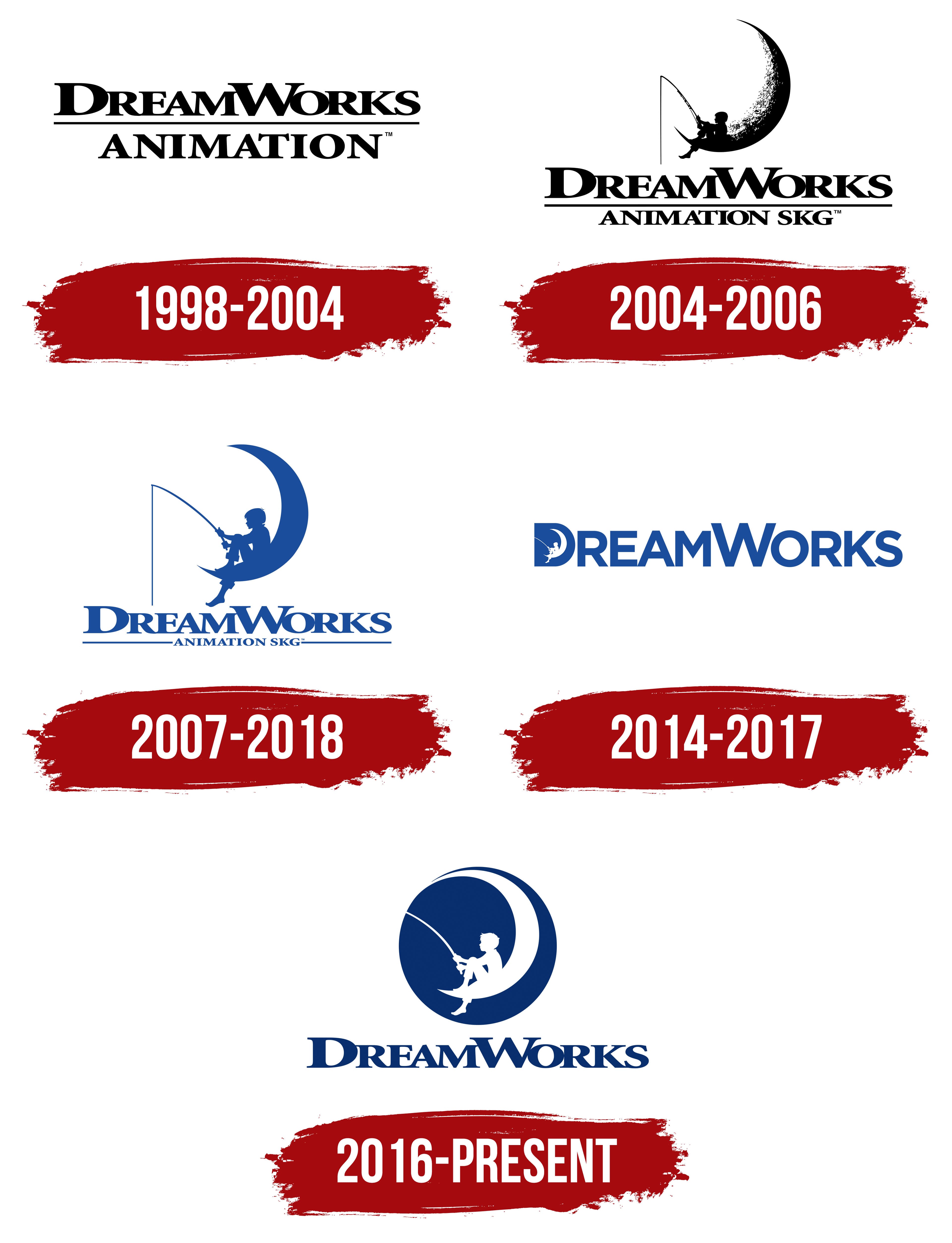 DreamWorks Animation Logo, symbol, meaning, history, PNG, brand