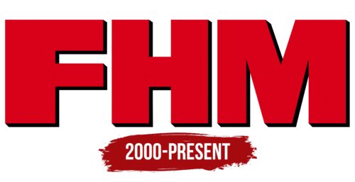 FHM Logo History