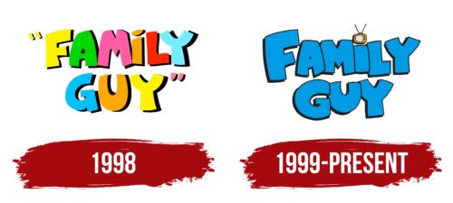 Family Guy Logo History