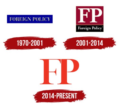 Foreign Policy Logo History