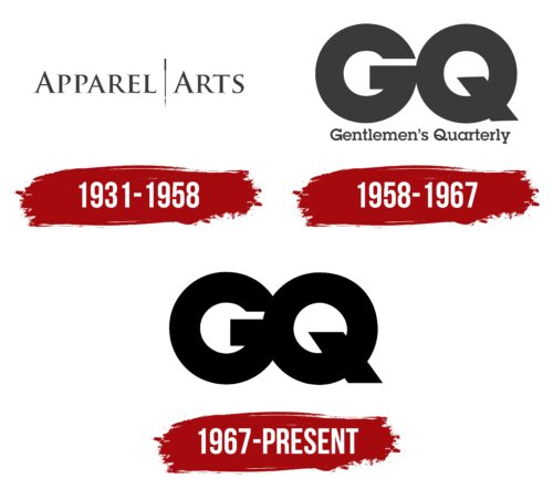GQ Logo History