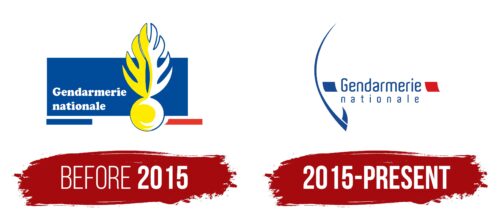 Gendarmerie Logo History