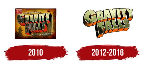 Gravity Falls Logo History