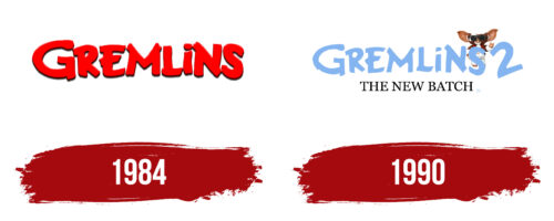 Gremlins Logo History