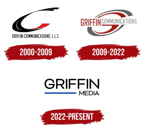 Griffin Media Logo History