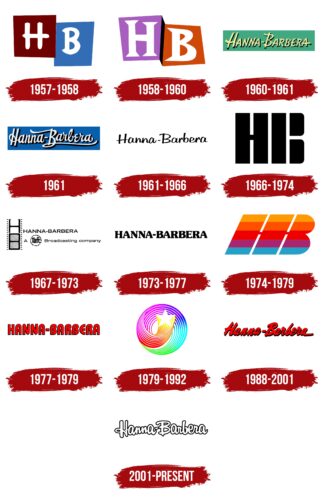 Hanna-Barbera Logo History