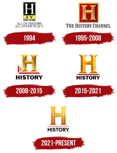 History Channel Logo History