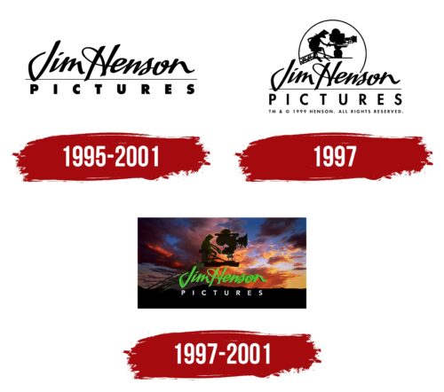 Jim Henson Pictures Logo , symbol, meaning, history, PNG, brand