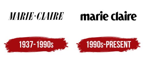 Marie Claire Logo History